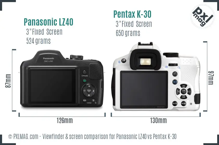 Panasonic LZ40 vs Pentax K-30 Screen and Viewfinder comparison