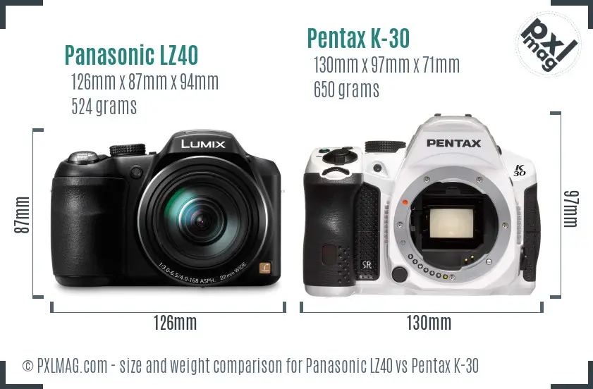 Panasonic LZ40 vs Pentax K-30 size comparison