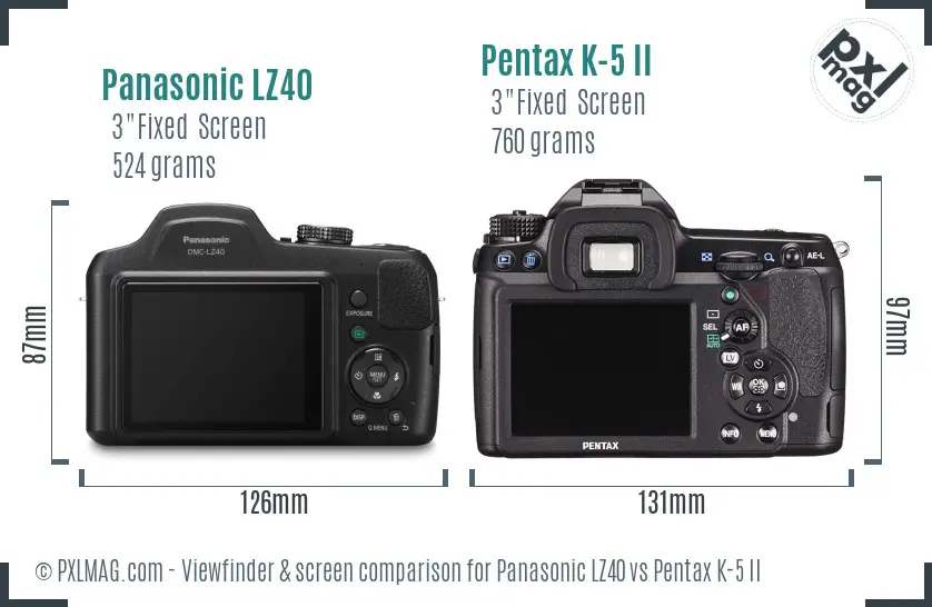 Panasonic LZ40 vs Pentax K-5 II Screen and Viewfinder comparison