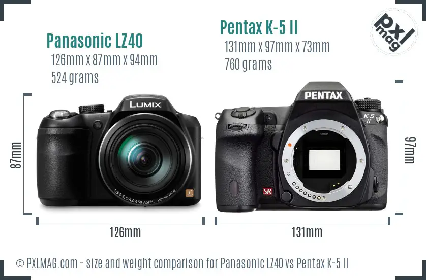 Panasonic LZ40 vs Pentax K-5 II size comparison