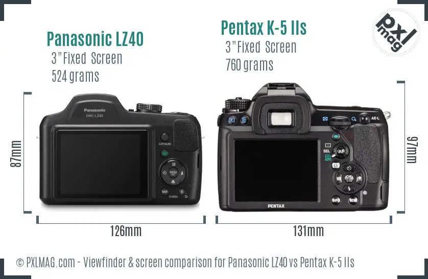 Panasonic LZ40 vs Pentax K-5 IIs Screen and Viewfinder comparison