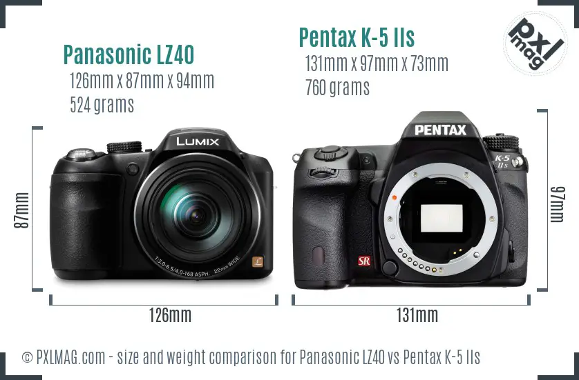 Panasonic LZ40 vs Pentax K-5 IIs size comparison