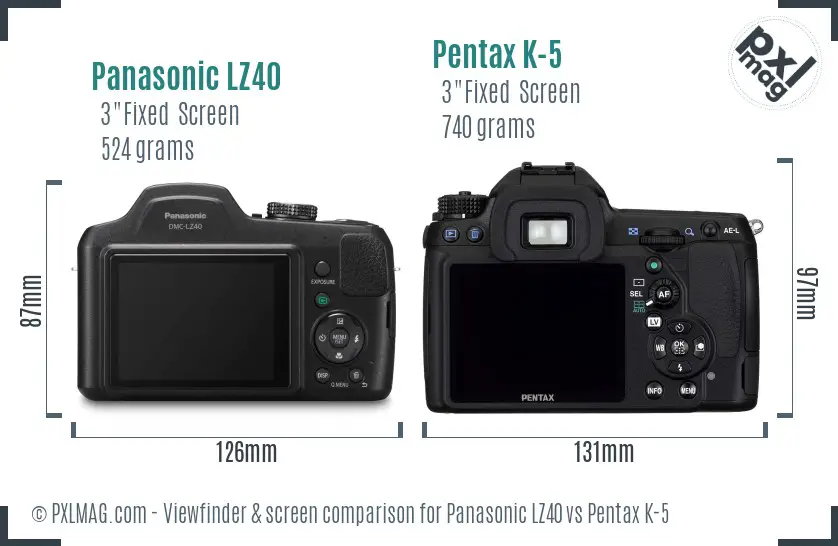 Panasonic LZ40 vs Pentax K-5 Screen and Viewfinder comparison