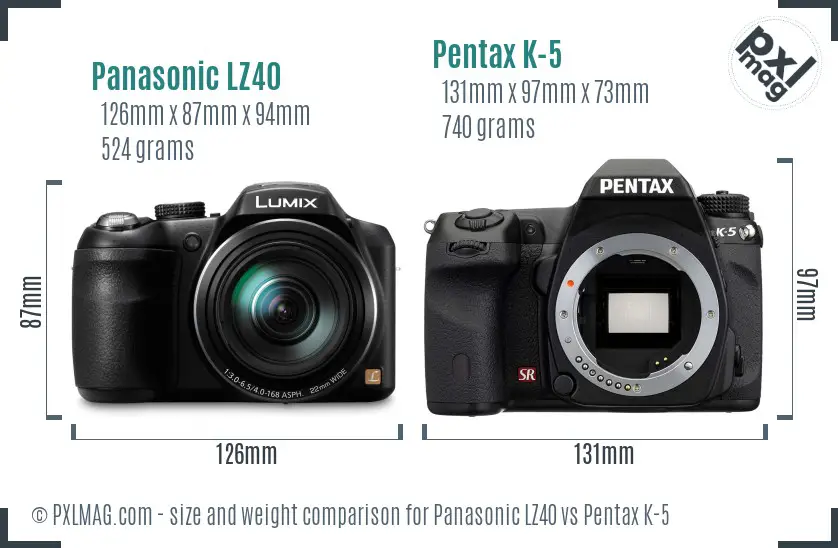 Panasonic LZ40 vs Pentax K-5 size comparison