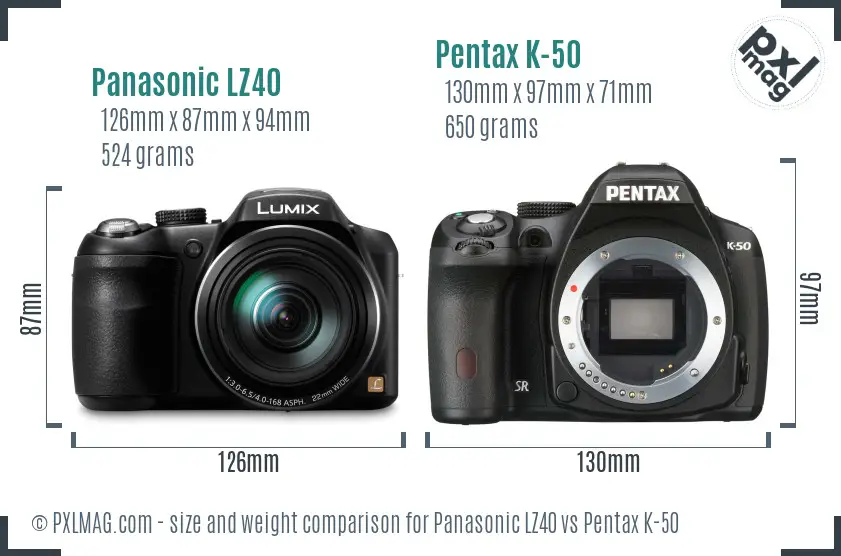 Panasonic LZ40 vs Pentax K-50 size comparison