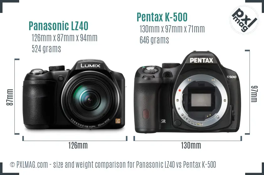 Panasonic LZ40 vs Pentax K-500 size comparison