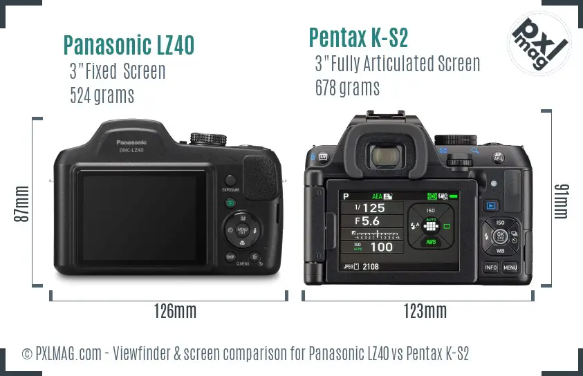 Panasonic LZ40 vs Pentax K-S2 Screen and Viewfinder comparison