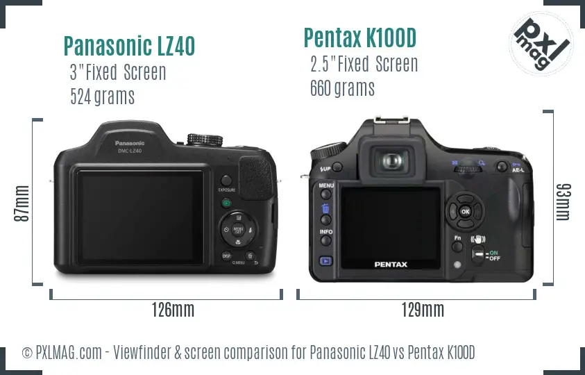 Panasonic LZ40 vs Pentax K100D Screen and Viewfinder comparison