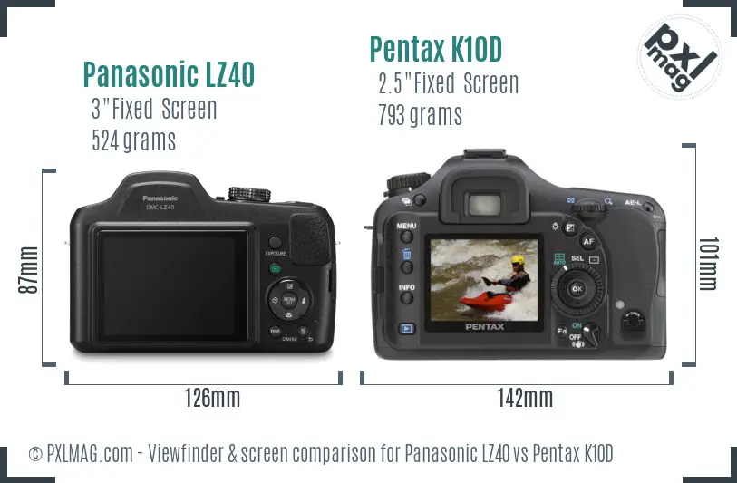 Panasonic LZ40 vs Pentax K10D Screen and Viewfinder comparison