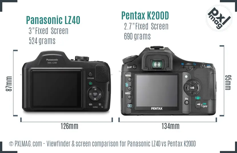 Panasonic LZ40 vs Pentax K200D Screen and Viewfinder comparison