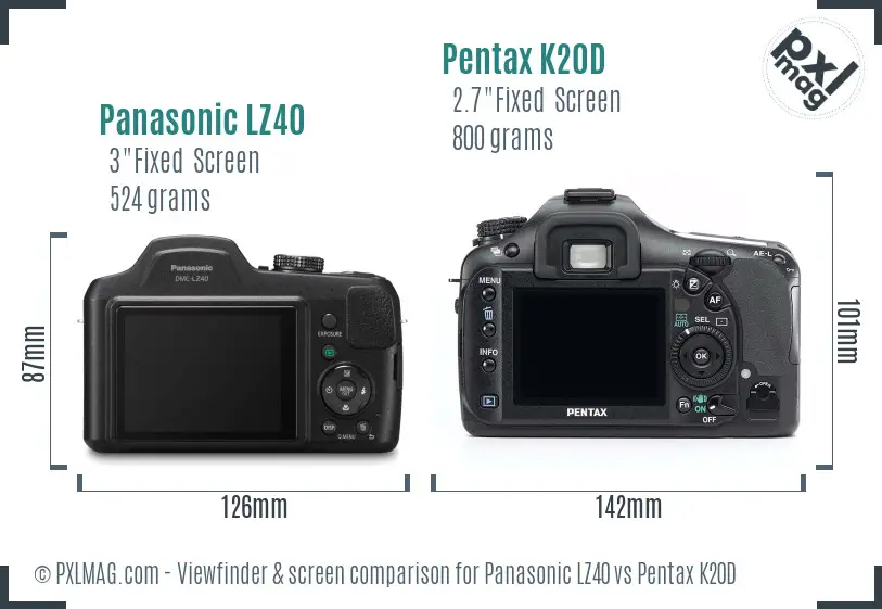 Panasonic LZ40 vs Pentax K20D Screen and Viewfinder comparison