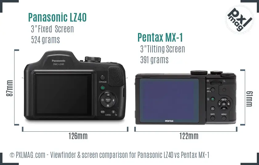 Panasonic LZ40 vs Pentax MX-1 Screen and Viewfinder comparison