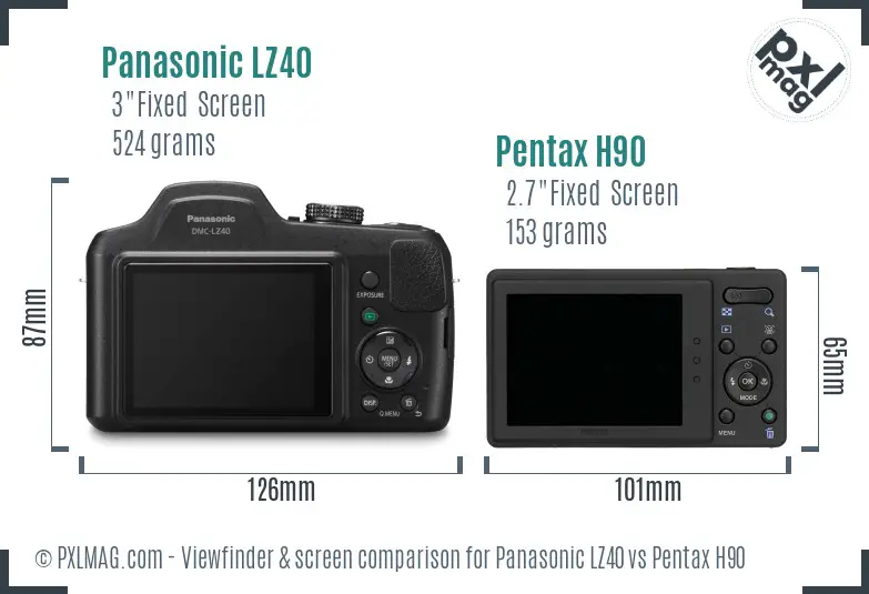 Panasonic LZ40 vs Pentax H90 Screen and Viewfinder comparison