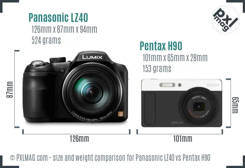 Panasonic LZ40 vs Pentax H90 size comparison