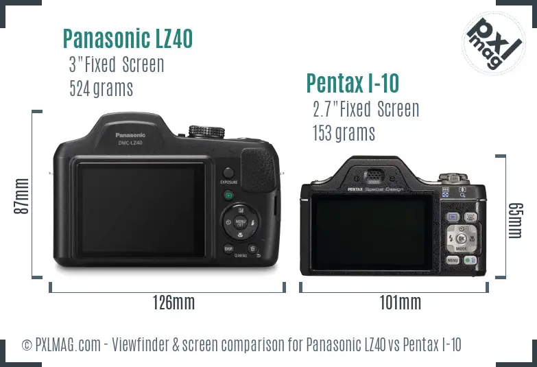 Panasonic LZ40 vs Pentax I-10 Screen and Viewfinder comparison
