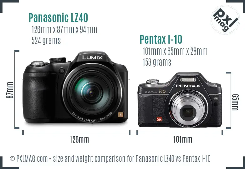Panasonic LZ40 vs Pentax I-10 size comparison