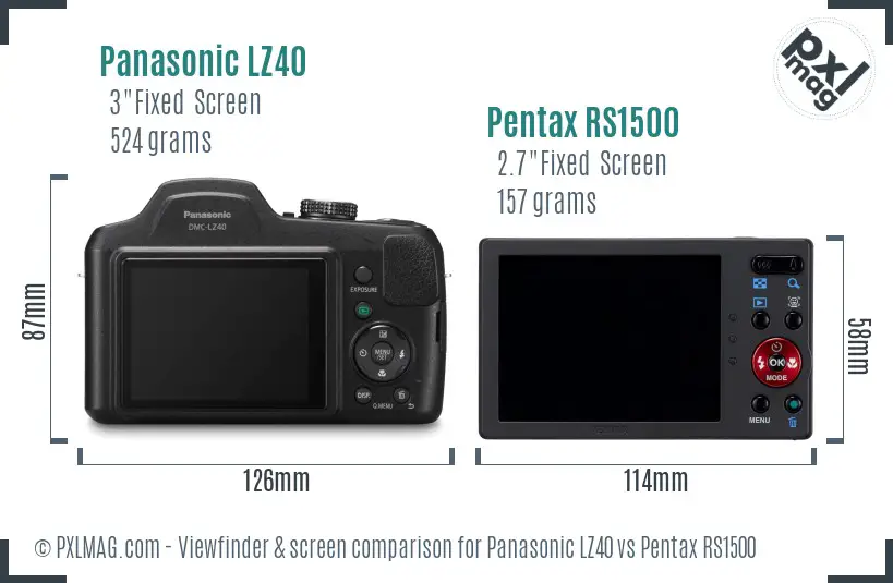 Panasonic LZ40 vs Pentax RS1500 Screen and Viewfinder comparison