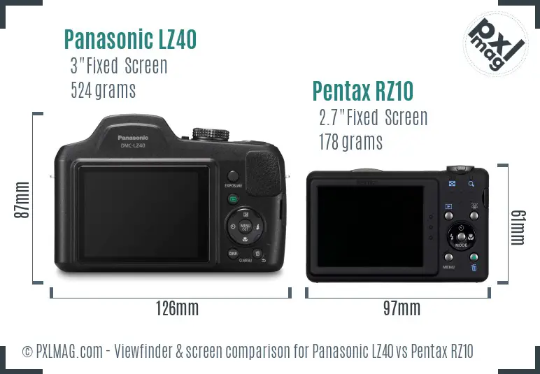 Panasonic LZ40 vs Pentax RZ10 Screen and Viewfinder comparison