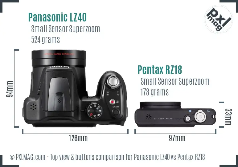 Panasonic LZ40 vs Pentax RZ18 top view buttons comparison