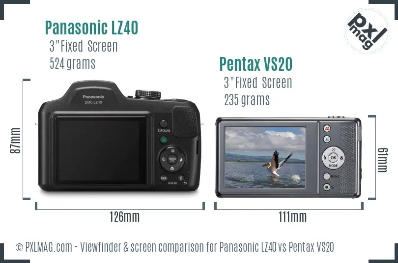 Panasonic LZ40 vs Pentax VS20 Screen and Viewfinder comparison
