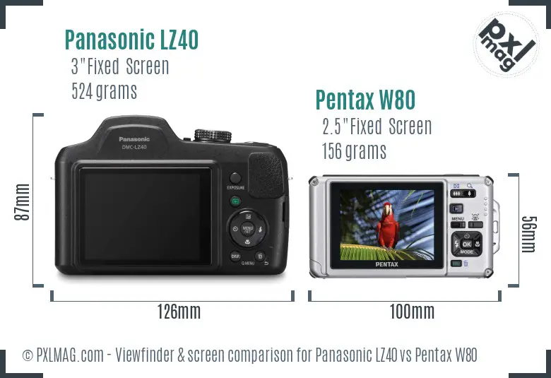 Panasonic LZ40 vs Pentax W80 Screen and Viewfinder comparison