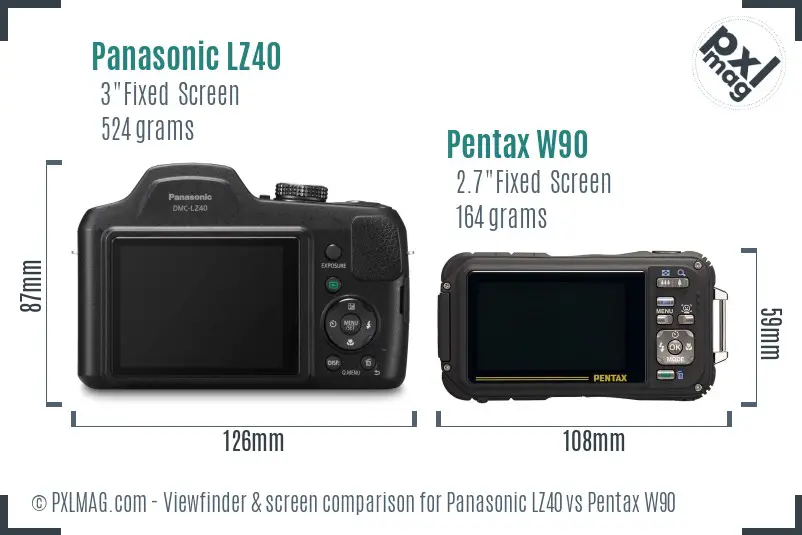 Panasonic LZ40 vs Pentax W90 Screen and Viewfinder comparison