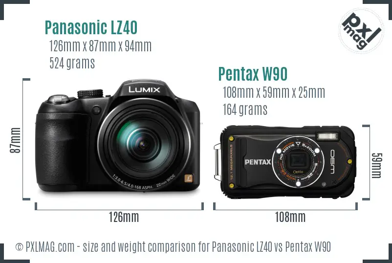 Panasonic LZ40 vs Pentax W90 size comparison