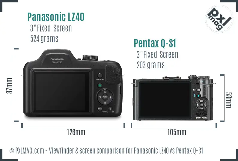 Panasonic LZ40 vs Pentax Q-S1 Screen and Viewfinder comparison