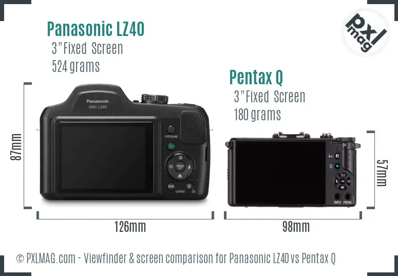 Panasonic LZ40 vs Pentax Q Screen and Viewfinder comparison