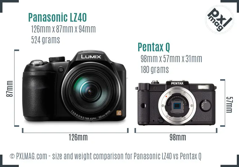 Panasonic LZ40 vs Pentax Q size comparison