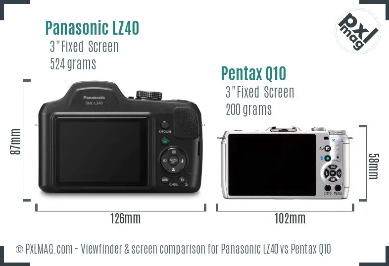 Panasonic LZ40 vs Pentax Q10 Screen and Viewfinder comparison