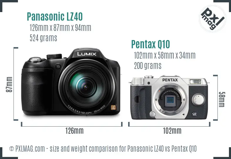 Panasonic LZ40 vs Pentax Q10 size comparison