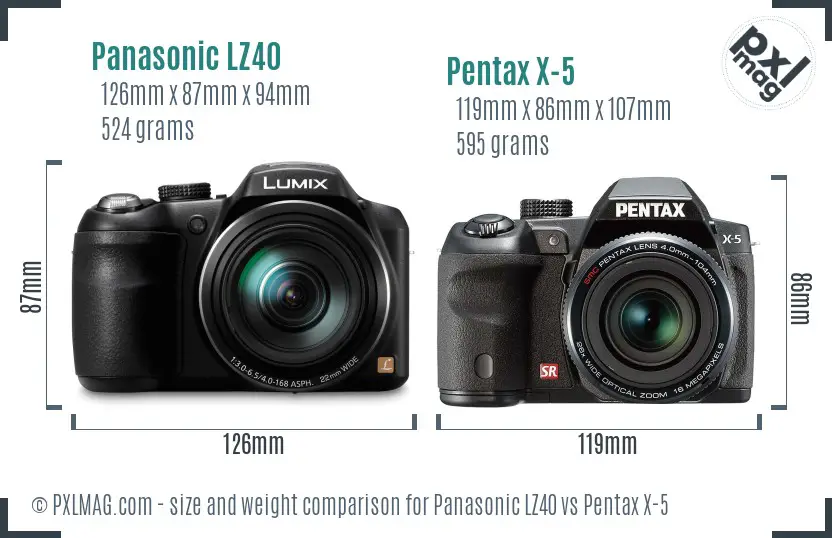 Panasonic LZ40 vs Pentax X-5 size comparison