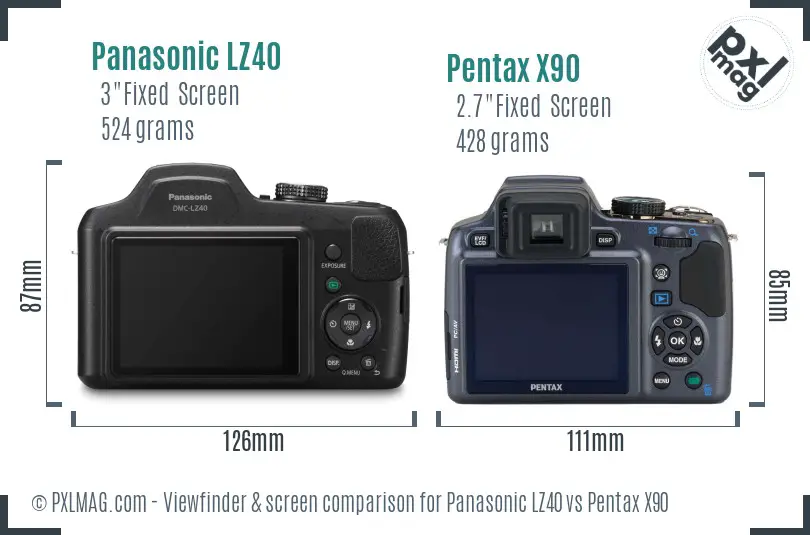 Panasonic LZ40 vs Pentax X90 Screen and Viewfinder comparison Panasonic LZ40 vs Pentax X90 Screen and Viewfinder comparison