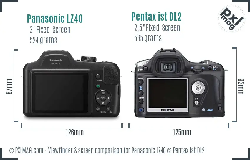 Panasonic LZ40 vs Pentax ist DL2 Screen and Viewfinder comparison