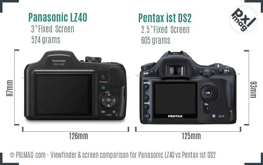 Panasonic LZ40 vs Pentax ist DS2 Screen and Viewfinder comparison