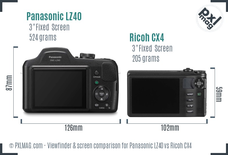 Panasonic LZ40 vs Ricoh CX4 Screen and Viewfinder comparison