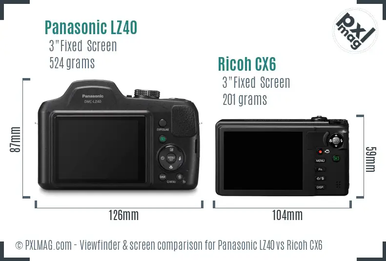 Panasonic LZ40 vs Ricoh CX6 Screen and Viewfinder comparison