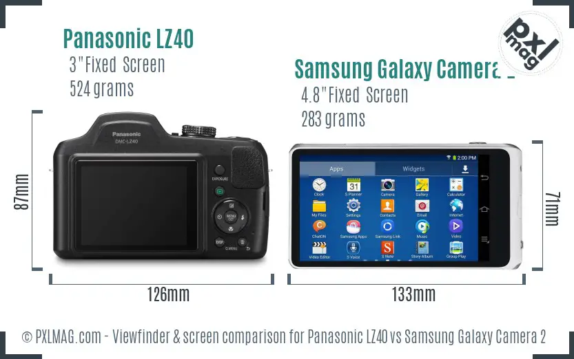 Panasonic LZ40 vs Samsung Galaxy Camera 2 Screen and Viewfinder comparison