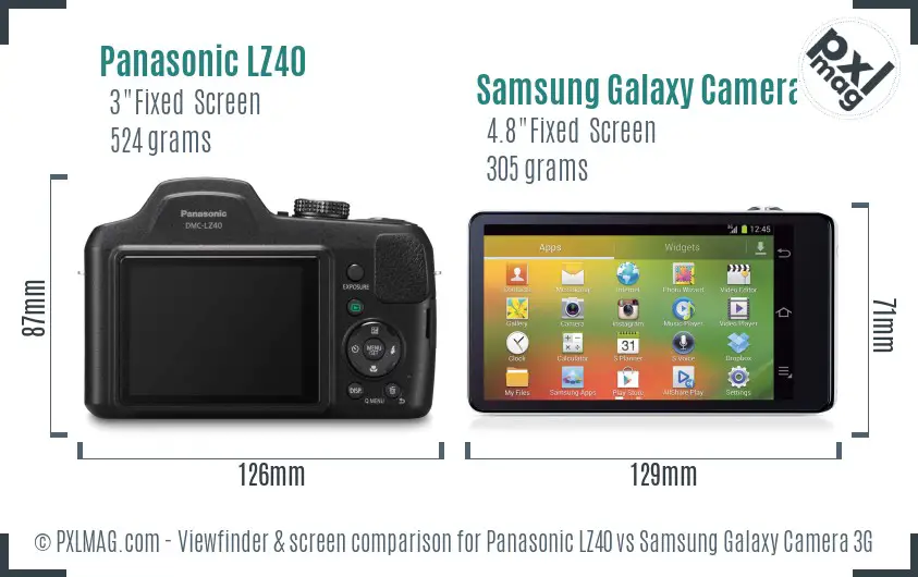 Panasonic LZ40 vs Samsung Galaxy Camera 3G Screen and Viewfinder comparison
