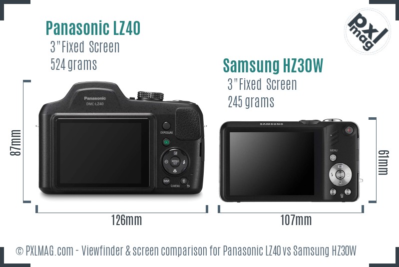 Panasonic LZ40 vs Samsung HZ30W Screen and Viewfinder comparison