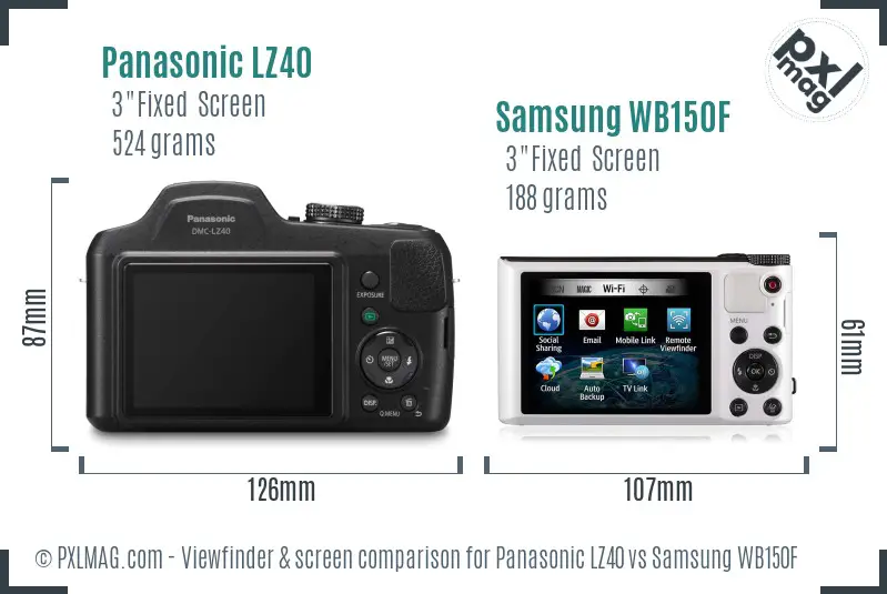 Panasonic LZ40 vs Samsung WB150F Screen and Viewfinder comparison