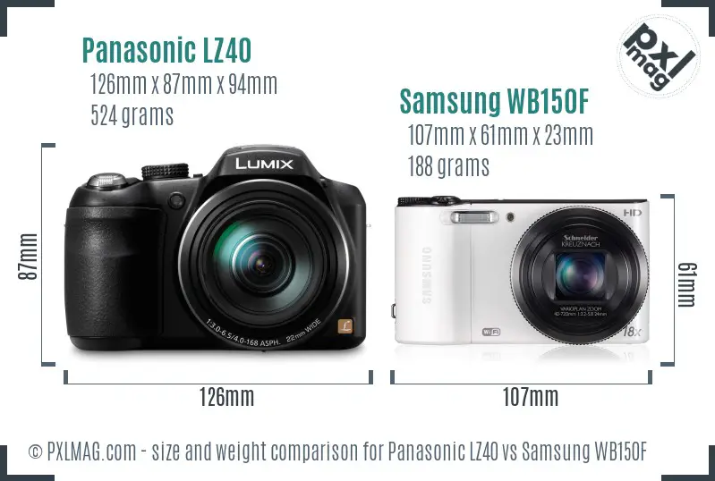 Panasonic LZ40 vs Samsung WB150F size comparison