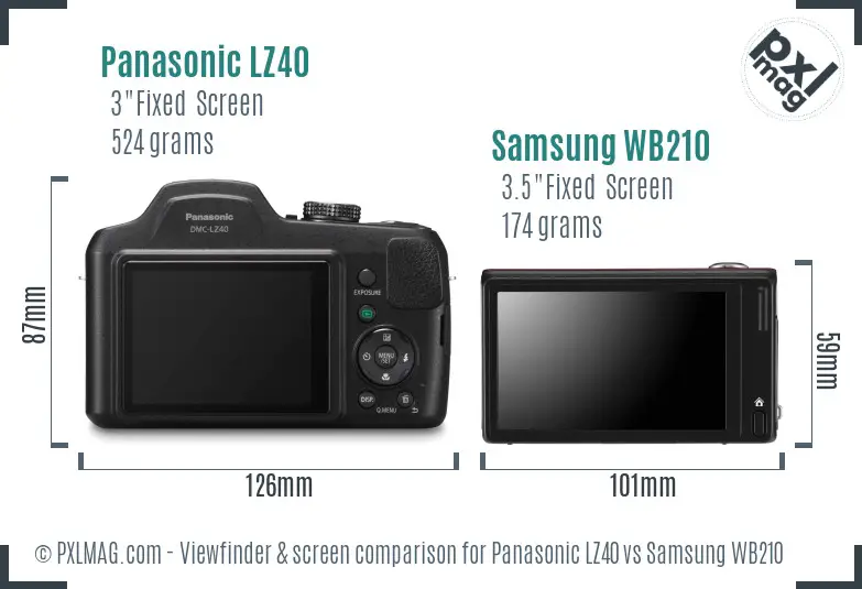 Panasonic LZ40 vs Samsung WB210 Screen and Viewfinder comparison