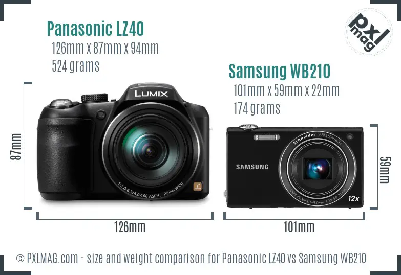 Panasonic LZ40 vs Samsung WB210 size comparison