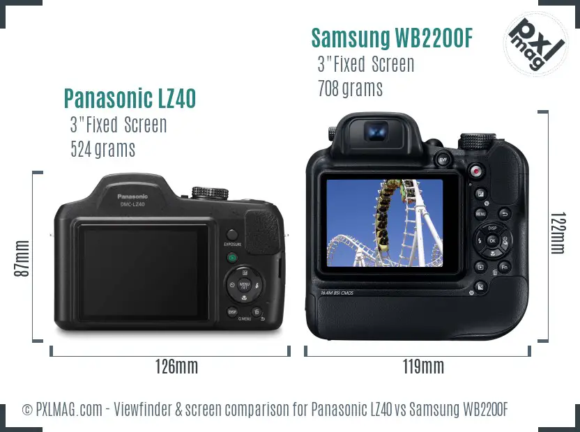 Panasonic LZ40 vs Samsung WB2200F Screen and Viewfinder comparison