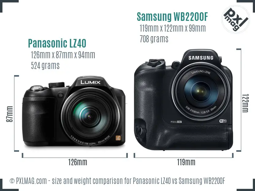 Panasonic LZ40 vs Samsung WB2200F size comparison