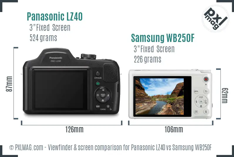 Panasonic LZ40 vs Samsung WB250F Screen and Viewfinder comparison Panasonic LZ40 vs Samsung WB250F Screen and Viewfinder comparison