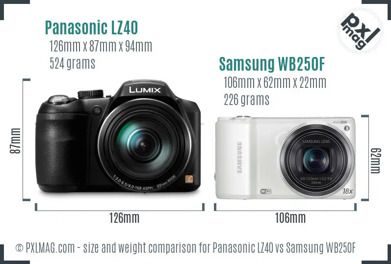 Panasonic LZ40 vs Samsung WB250F size comparison Panasonic LZ40 vs Samsung WB250F size comparison