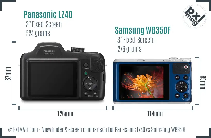 Panasonic LZ40 vs Samsung WB350F Screen and Viewfinder comparison